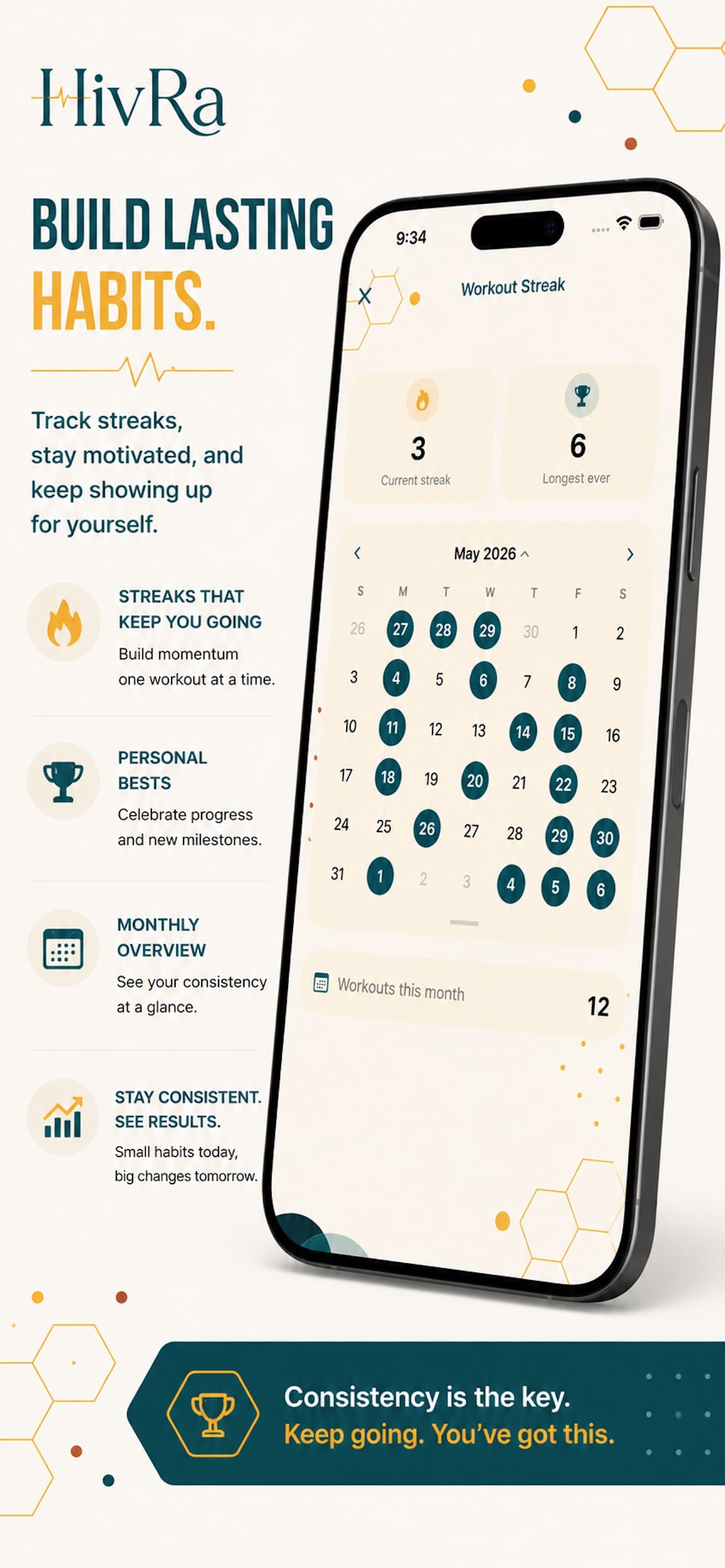 Habit momentum screen in the HivRa iOS application